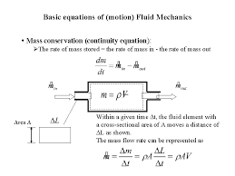 fluid mechanics basic fluid properties