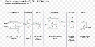 These tools allow students, hobbyists, and professional engineers to design and analyze analog and digital systems before ever building a prototype. Electronics Circuit Diagram Arduino Electronic Circuit Png 750x413px Electronics Arduino Area Circuit Design Circuit Diagram Download