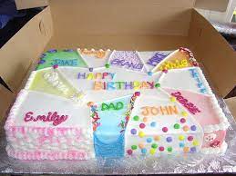 Birthday Cake For Multiple People gambar png