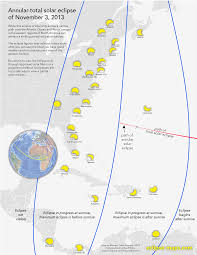 Catch A Partial Solar Eclipse Sunday At Sunrise The