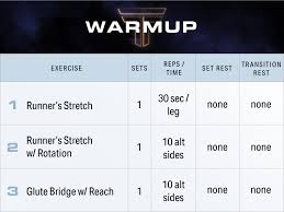 Train Like A Titan With This Full Body Workout Mapmyrun