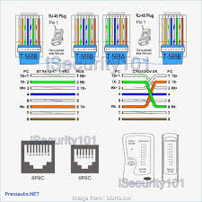 For example, if both ends of a cable followed the t568a scheme, then that would make a straight cable. Diagram Straight Through Cat 6 Wiring Diagram Full Version Hd Quality Wiring Diagram Soadiagram Southclanparkour It