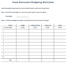 Home Renovation Budgeting Worksheet