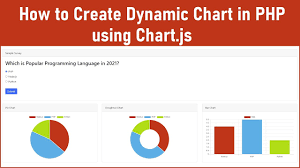 in php using chart js