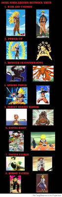 Submitted 1 day ago by neel102. Goku Vs Naruto Calculations And Comparison Gen Discussion Comic Vine