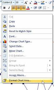 Formatting Charts In Excel Change Chart Style