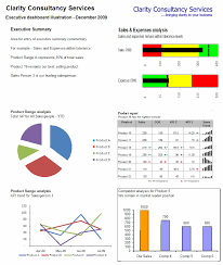 Learn How to make Excel Dashboards   Join Excel School
