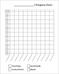 The Inspired Counselor Individual Counseling Progress Chart