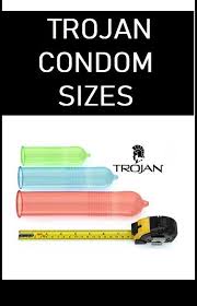 Pin On Condom Size