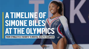 a timeline of simone biles week at the