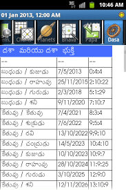 Horoscope Telugu Pro Supersoft Prophet Six Apk Download
