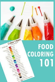 Food Coloring Basics What Colors To
