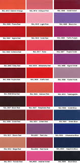 Ral Color Chart Ral Colours Ral