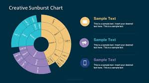 Editable Powerpoint Sunburst Chart Slidemodel