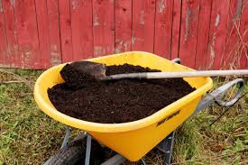 topsoil what it is and how to use it