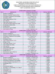 Kalender akademik program studi s2 ilmu kesehatan masyarakat. Kalender Akademik D3 Kebidanan T A 2018 2019 Genap Fkik Universitas Muhammadiyah Banjarmasin