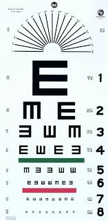 33 Experienced Sloan Eye Chart 10 Feet