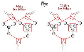 If i have a question that asks how to wire up a motor. Three Phase Motors With Twelve Wires Technical Articles