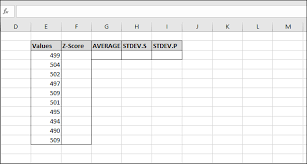 How To Calculate A Z Score Using Microsoft Excel
