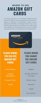 where can i use an amazon gift card in