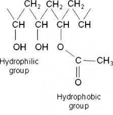 polyvinyl alcohol rayeneh group