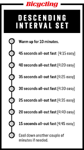 hiit bike workout what to know about