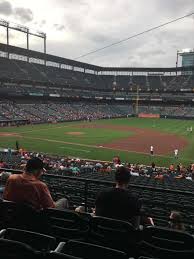 Oriole Park At Camden Yards Section 15 Home Of Baltimore