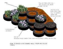 Tire Planter Ideas Castle Random