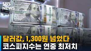 달러값, 13년 만에 1,300원 넘었다…증시는 연중 최저치 / SBS - YouTube