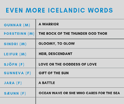 icelandic names what makes them unique