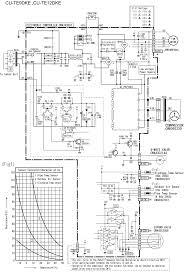 Assortment of split air conditioner wiring diagram. Https Www Panasonicproclub Com Uploads Cz Catalogues Rac Service Manual Cs Texxdke Service 20manual Rac0502005c2 Pdf