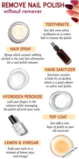 remove nail polish without remover