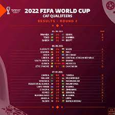 2022 Fifa World Cup Qualifiers Africa Groups And Standings gambar png