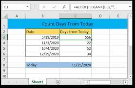 excel formula count days from today