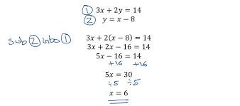 Simultaneous Equations Gcse Maths