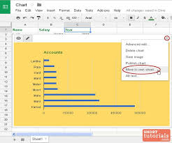 How To Move Chart To New Sheet In Google Spreadsheet