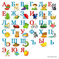 To read and speak russian, you will first need to understand russian alphabet. Learn Russian Alphabet Cyrillic The Mendeleyev Journal Live From Moscow