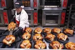 What is the secret to Costco rotisserie chicken?