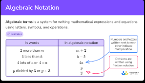 Algebraic Notation Gcse Maths Steps
