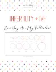 Pin On Infertility Ivf Iui