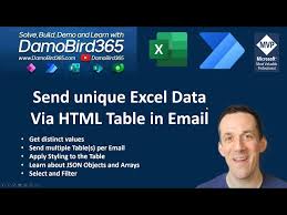 transform excel data into manager s