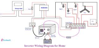 Inverter Connection Diagram Install Inverter And Battery At