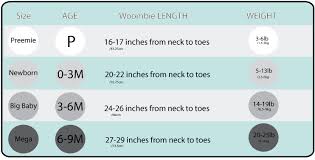 Woombie Size Guide Which Woombie Baby Swaddle Is For Me