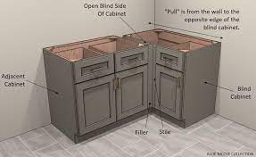 blind kitchen corner base cabinet