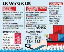 Tariff On Us Goods After Multiple Pauses India To Raise
