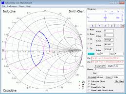 Smith Chart Drawing Software Ads Smith Chart Tool Auto 2