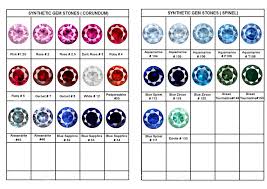 Synthetic Color Chart Cubic Zirconia Cz Natural