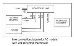 To properly read a wiring diagram, one has to learn how the particular components inside the system operate. Wiring For Atwood Air Command Ducted Rooftop Rv Air Conditioner With Heat Pump At15028 22 Etrailer Com