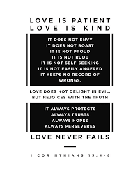All or part of the material may once have been an independent piece in the style of hellenistic eulogies of virtues. 1 Corinthians 13 4 8 Bible Verse Love Never Fails Spiritual Scripture Christian Inspiring Digital Art By Studio Grafiikka
