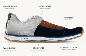 The Lems Trailhead Behind The Design Lems Shoes